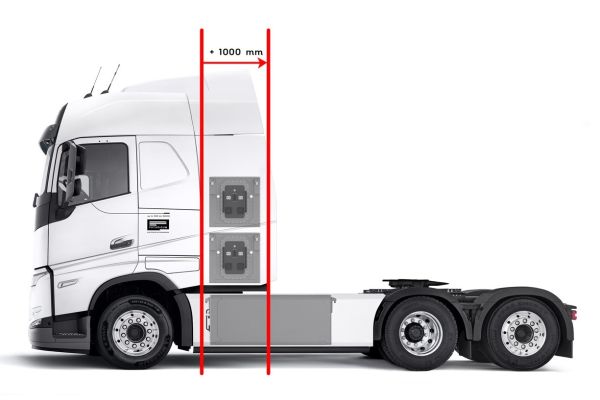 ASTRA bewilligt Designwerk / Futuricum Bau von E-Truck mit Überlänge